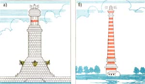Рис.25: маяки.